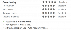 Car Accident Lawyer Testimonial Ratings