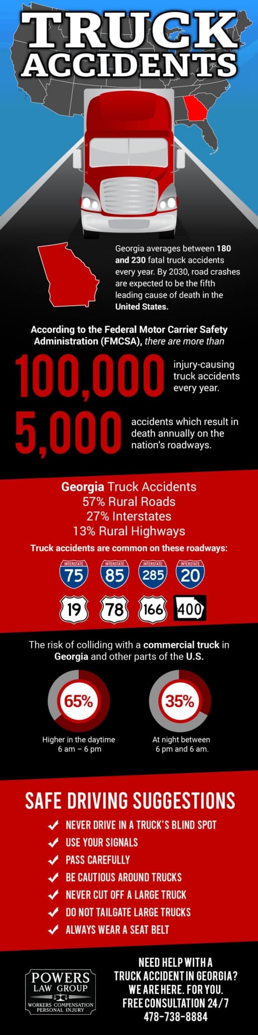 Truck Accidents in Georgia